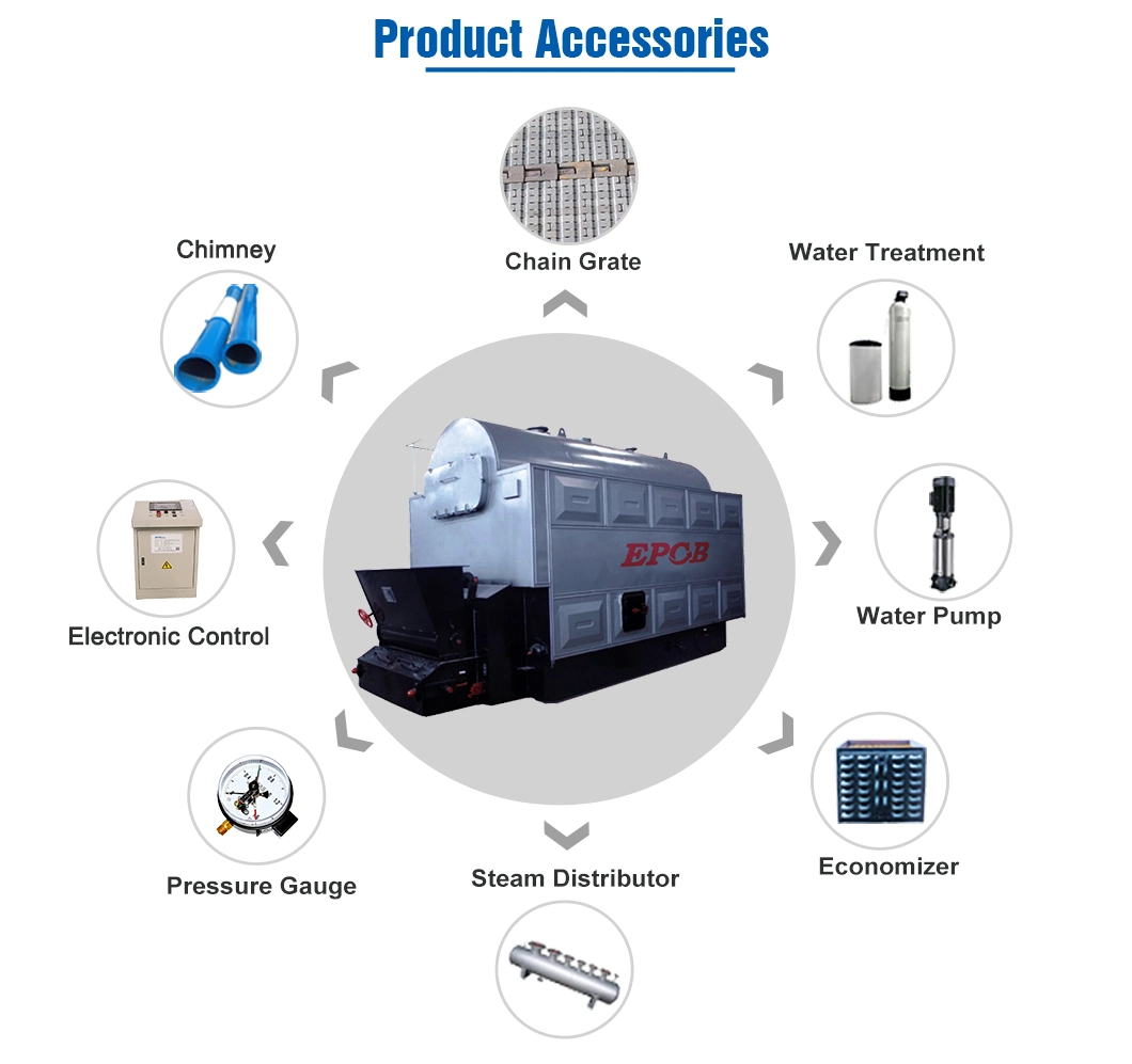 1-20t Epcb Wood Biomass Dual Fuel Fired Steam Boiler with CE Certification